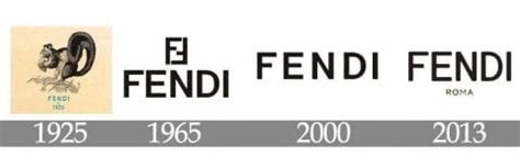 fendi history biography|when was fendi founded.